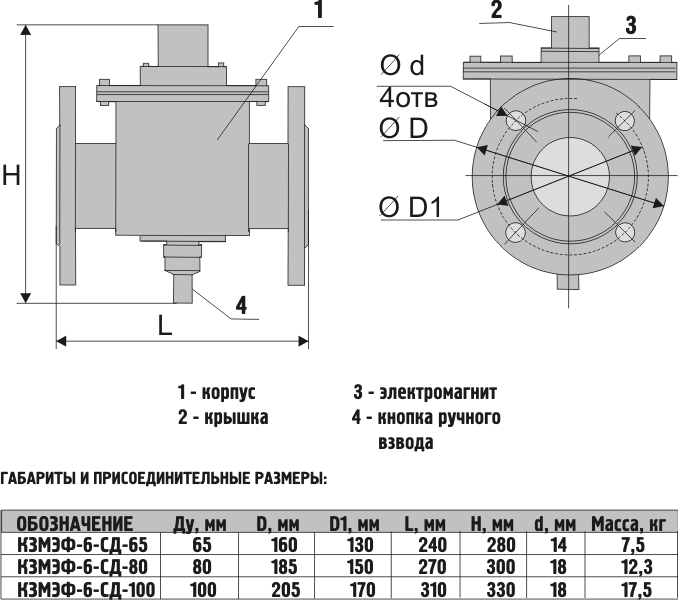 КЗМЭМ-3 (С/СД)-ХХ-Х-12 - клапан газовый с электромагнитным управлением, с ручным взводом, с удержанием клапана в рабочем положении с помощью напряжения на катушке электромагнита